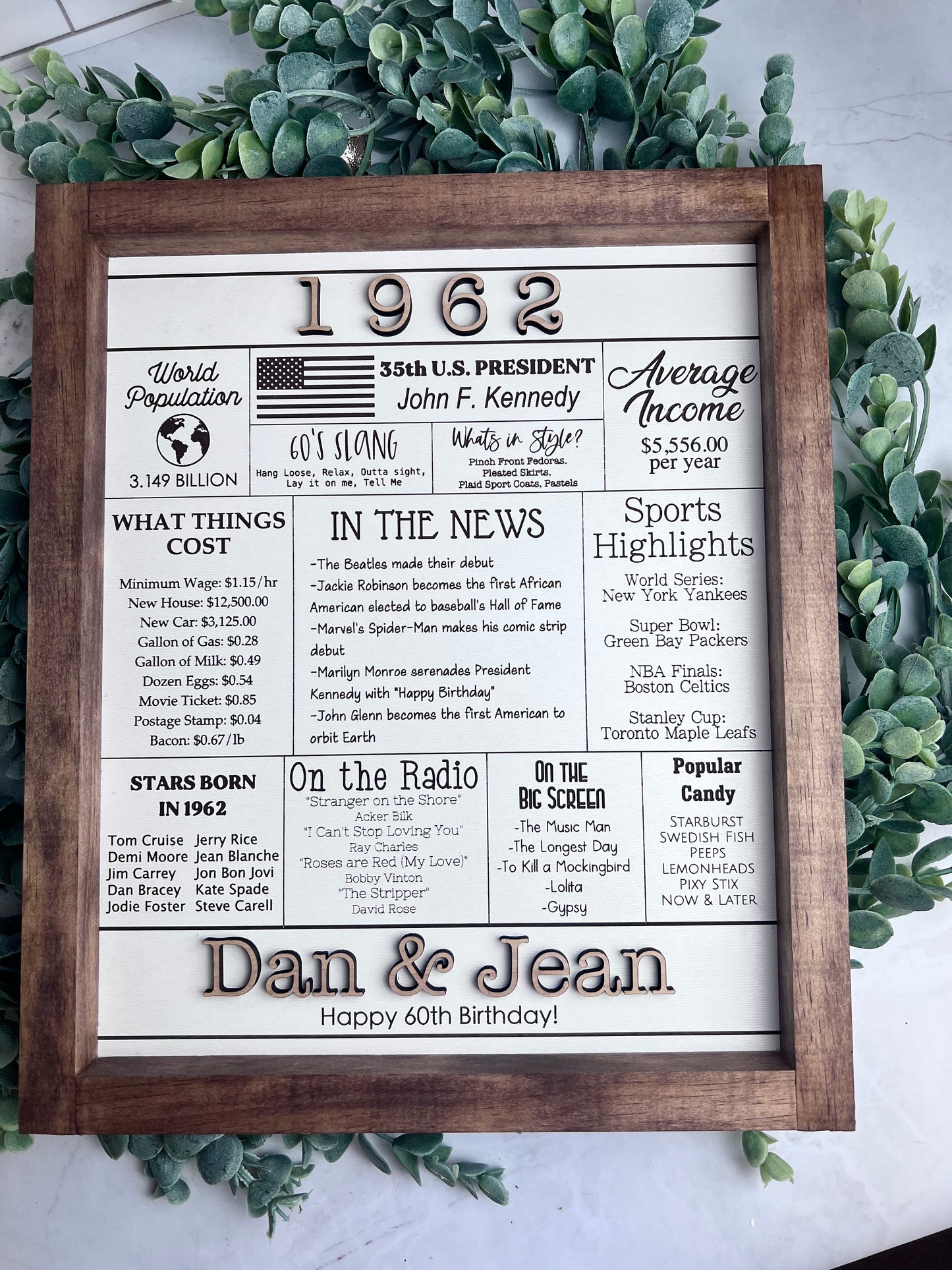 A Year To Remember Framed Sign