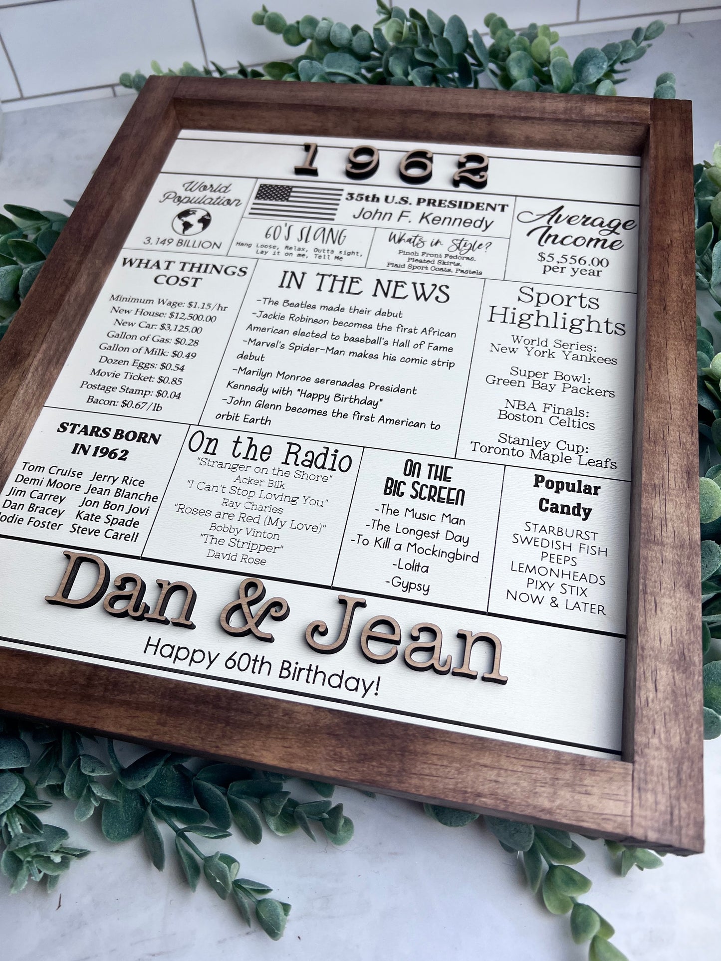 A Year To Remember Framed Sign