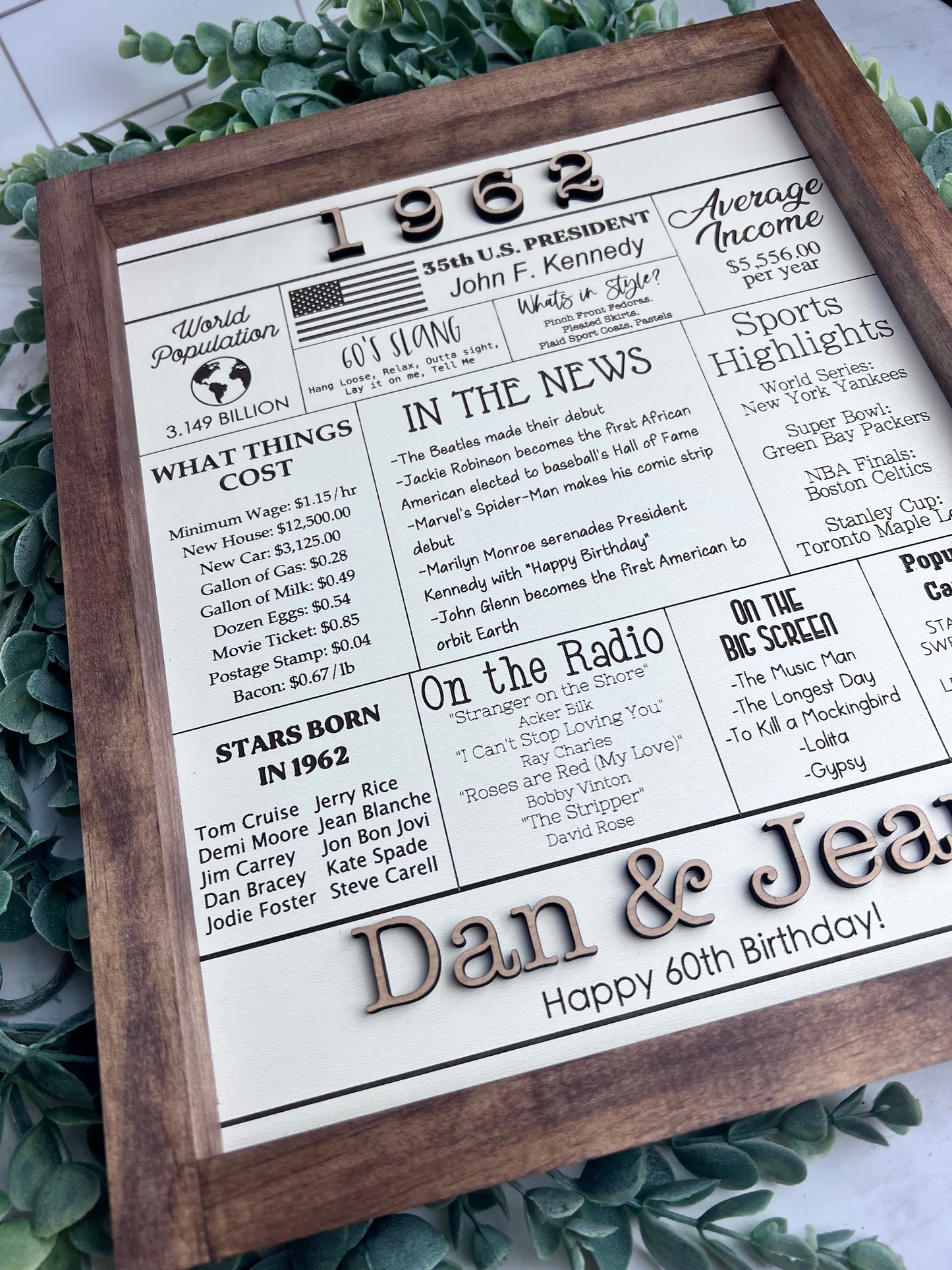A Year To Remember Framed Sign