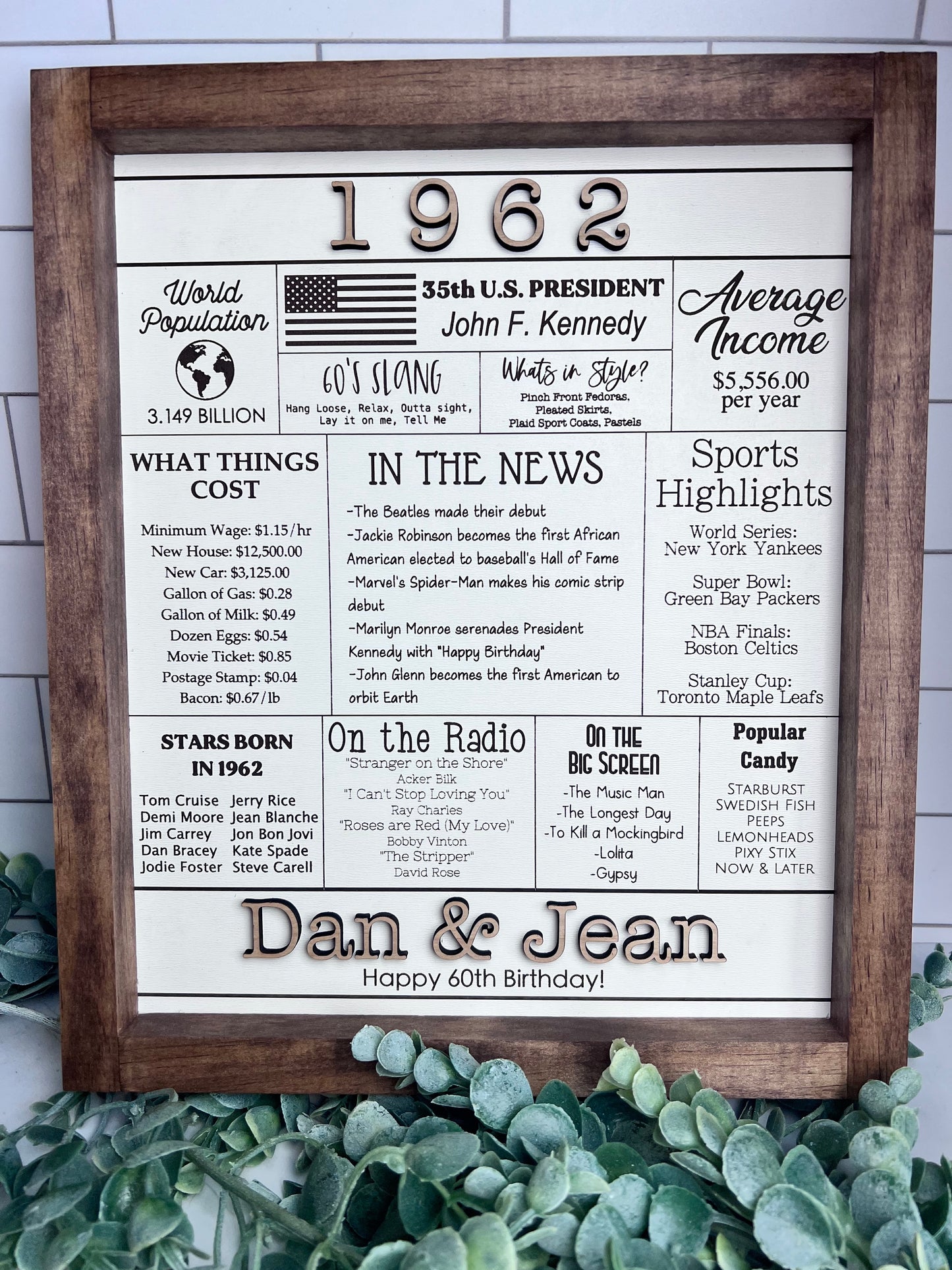 A Year To Remember Framed Sign