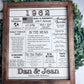 A Year To Remember Framed Sign